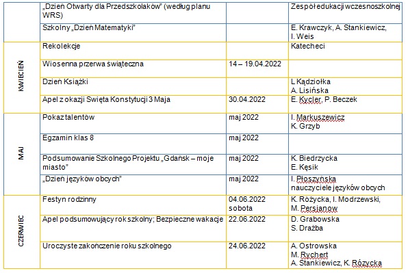 Kalendarz Roku Szkolnego - Szkoła Podstawowa Nr 17 Im. Hetmana Stefana ...