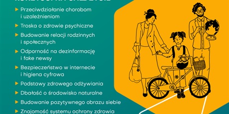 Edukacja zdrowotna – podstawa programowa 2025